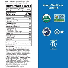 Organic Creamy Protein with Oatmilk – Chocolate Brownie
