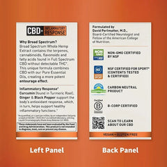 Dr. Formulated CBD+ Inflammatory Response† Softgels