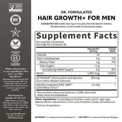Dr. Formulated Hair Growth Gummies for Men
