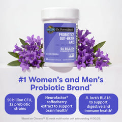 Dr. Formulated Gut-Brain Axis Capsules