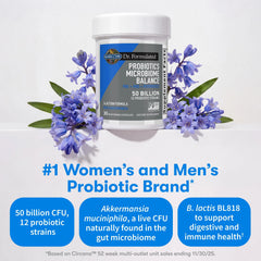 Dr. Formulated Probiotics Microbiome Balance Capsules