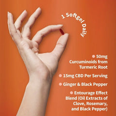 Dr. Formulated CBD+ Inflammatory Response† Softgels